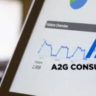 Business 3 image A2G CONSULTING GROUP L.L.C. Web Design & Development in Orlando FL