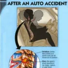 Business 3 image ACCIDENT CHIROPRACTIC CLINIC MIAMI in North Miami FL