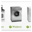 Business 1 image APPLIANCE REPAIR BROOKLYN NY Small Appliance Repair in New York NY