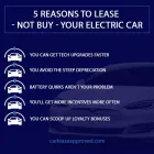 Business 1 image CAR LEASE APPROVED in New York NY