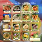 Business 3 image DODO'S CHICKEN in Houston TX