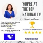 Business 1 image DR. LILIANA WOLF Psychotherapy in Coral Gables FL