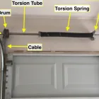 Business 1 image EXPERTS GARAGE DOORS SERVICES in Ocoee FL