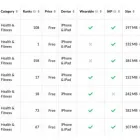 Business 1 image GRIO Web Development in San Francisco CA