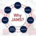Business 1 image JAMS WHOLESALE DISTRIBUTION LLC. in Coconut Creek FL