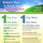 Business 4 image LOVING HUT VEGAN CUISINE in Phoenix AZ