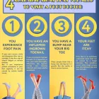 Business 8 image MANHATTAN FOOT SPECIALISTS Foot Doctor in New York NY