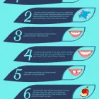 Business 3 image MANHATTAN PERIODONTICS & IMPLANT DENTISTRY Doctors in New York NY
