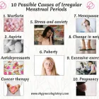 Business 1 image MANHATTAN WOMEN'S HEALTH & WELLNESS Physicians & Surgeons, Obstetrics And Gynecology in New York NY