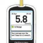 Business 7 image MEDENVIOS HEALTHCARE Medical Equipment & Supplies in Miami FL