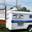 Business 1 image MOHAWK THERMO KING Air Quality Consultant in West Seneca NY