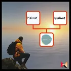 Business 4 image NATIONAL INVESTIGATIVE TRAINING ACADEMY Private Investigators in Lake Mary FL