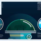 Business 2 image PLATYPUS - MEDIA, ADVERTISING, AND DESIGN Web Design & Development in San Diego CA