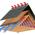 Business 1 image ROOF REPAIR MIAMI-MASTER ROOFERS FL Roofing Contractors in Miami FL