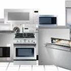 Business 1 image ROYAL WOLF APPLIANCE REPAIR Appliance Repair Service in San Diego CA