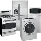 Business 1 image SAN DIEGO APPLIANCE REPAIR CENTRAL Small Appliance Repair in San Diego CA