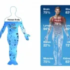 Business 14 image SIMPLY PURE WATER TREATMENT SYSTEMS Well Water Conditioning in Tampa FL