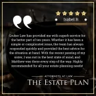 Business 5 image THE ESTATE PLAN Trusts Estate Planning in Coral Gables FL