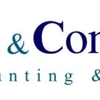 Business 2 image ULLOA & COMPANY P.A. ACCOUNTING & TAX SERVICES Accounting in Miami FL