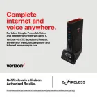 Business 4 image VERIZON AUTHORIZED RETAILER – GOWIRELESS Mobile Phone Shop in Columbus OH