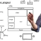 Business 4 image WIT DIGITAL Internet Marketing Service in Wheat Ridge CO