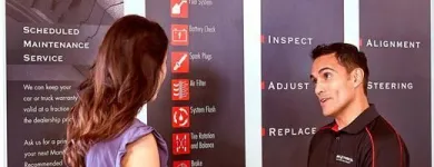 Business 4 image BIG O TIRES Oil Change Service Station in Kansas City MO