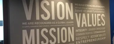 Business 24 image CUSTOM DESIGNS - DAHSKIP, INC. Wayfinding in Orlando FL