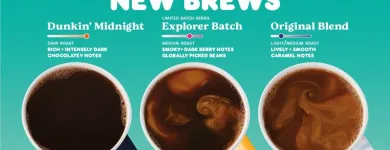 Business 16 image DUNKIN' Tea in Miami FL