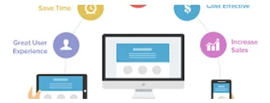 Business 3 image PIXEL GLOBAL IT SERVICES Marketing Agencies in Miami FL