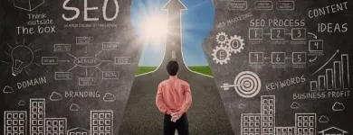 Business 3 image WIT DIGITAL Internet Marketing Service in Wheat Ridge CO