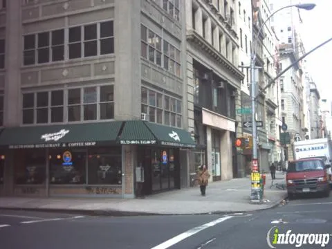 Business 4 image DOMAIN PROPERTIES - GET YOUR NYC DOMAIN REAL ESTATE TODAY !