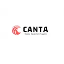 CANTA BEAUTY LLC Medical Equipment & Supplies in New York NY